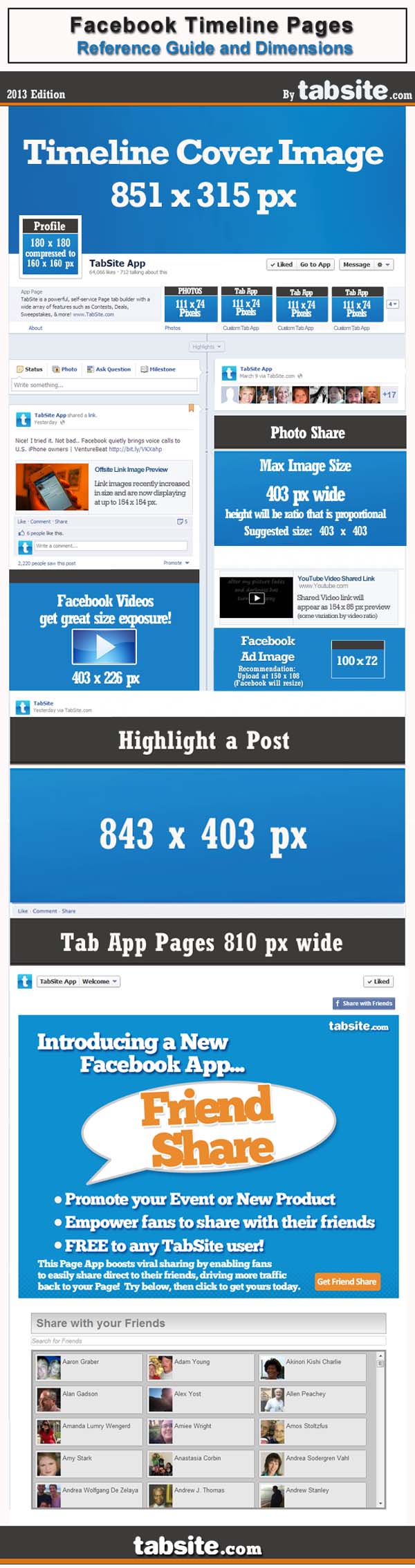 facebook timeline