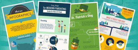 Infographics Creation